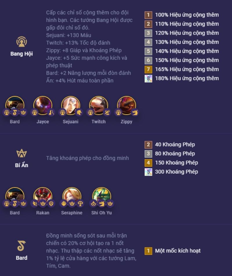 Hệ tộc Bard dtcl mùa 7.5 Hệ tộc Bard dtcl mùa 7.5