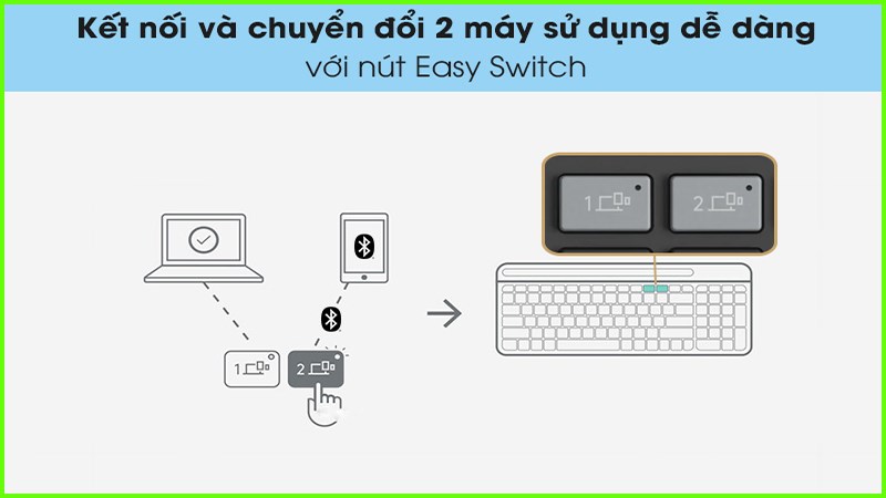 Gh&eacute;p nối song song, v&ocirc; c&ugrave;ng tiện &iacute;ch