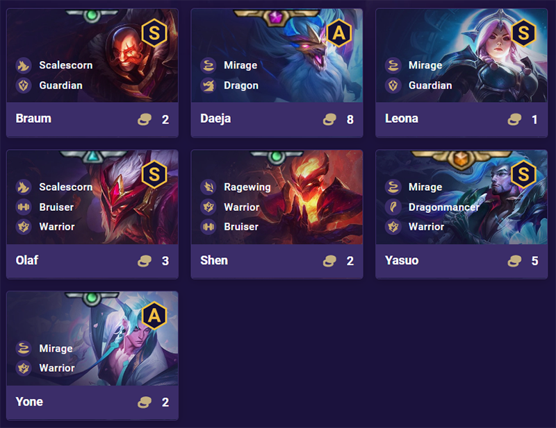 Đội h&igrave;nh Huyễn Long Chiến Binh