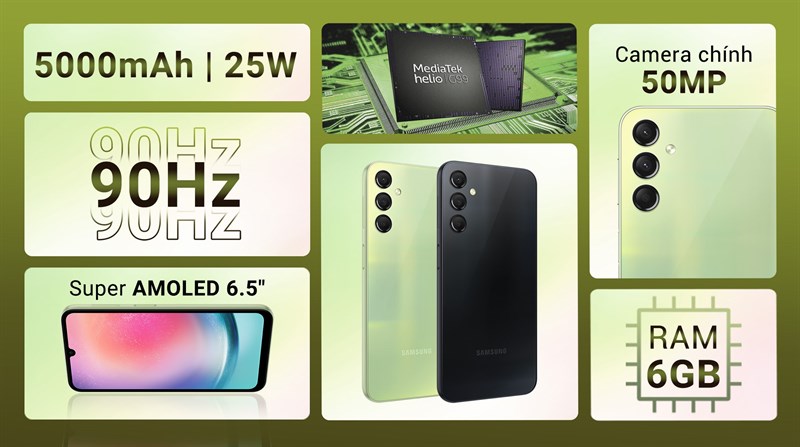 Samsung Galaxy A24 6GB