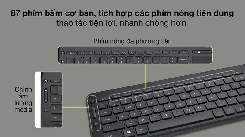 Nhiều phím bấm