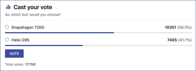 Lựa chọn của người d&ugrave;ng tr&ecirc;n trang NanoReview.net