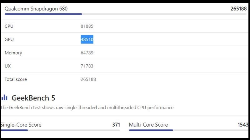 Điểm Benchmark