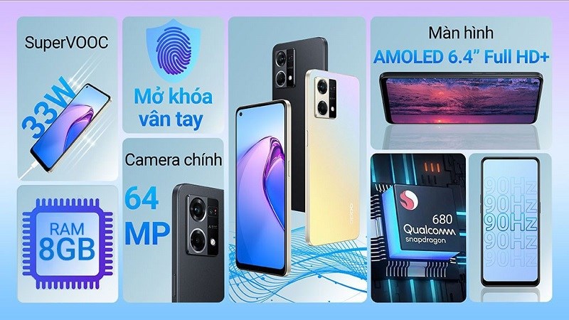 OPPO Reno8