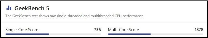 Chấm điểm Benchmark của chip Exynos 1280