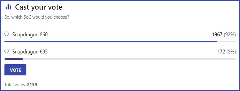 Lựa chọn của người d&ugrave;ng tr&ecirc;n trang NANOREVIEW.NET