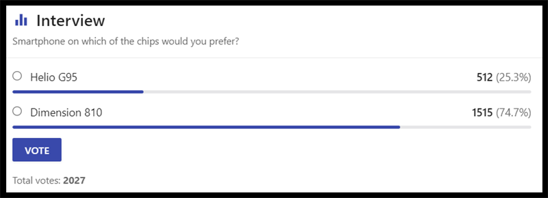 Lựa chọn của người d&ugrave;ng tr&ecirc;n trang NanoReview.net