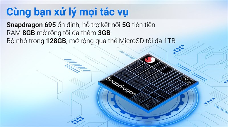 Mở rộng bộ nhờ đến 1 TB