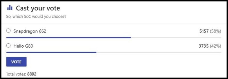 Đ&aacute;nh gi&aacute; chung của người d&ugrave;ng