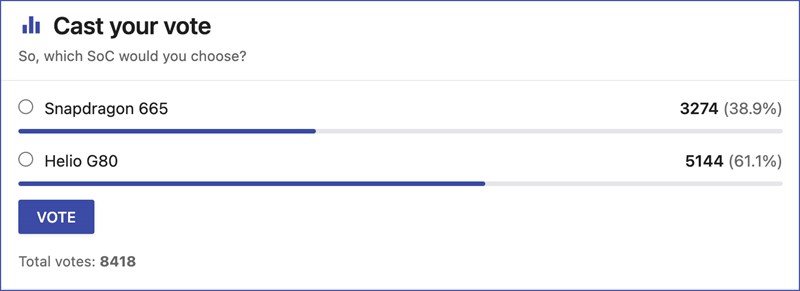 Lựa chọn của người dùng trên trang NANOREVIEW.NET Lựa chọn của người dùng trên trang NANOREVIEW.NET