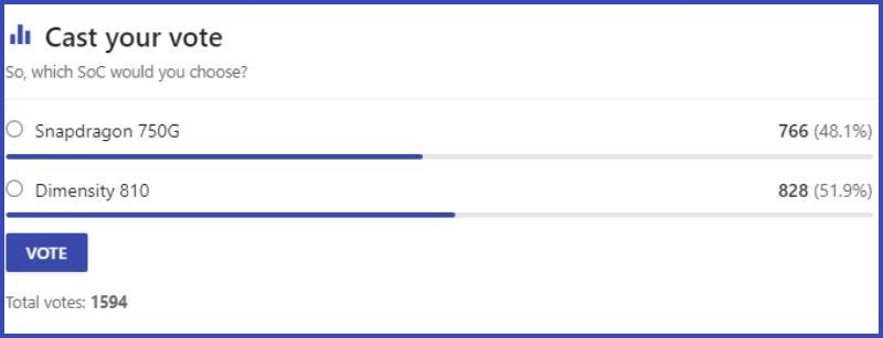 Lựa chọn của người d&ugrave;ng
