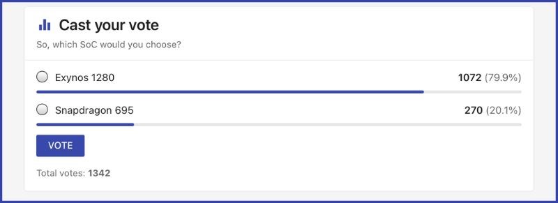  Lựa chọn của người d&ugrave;ng tr&ecirc;n trang NanoReview.net