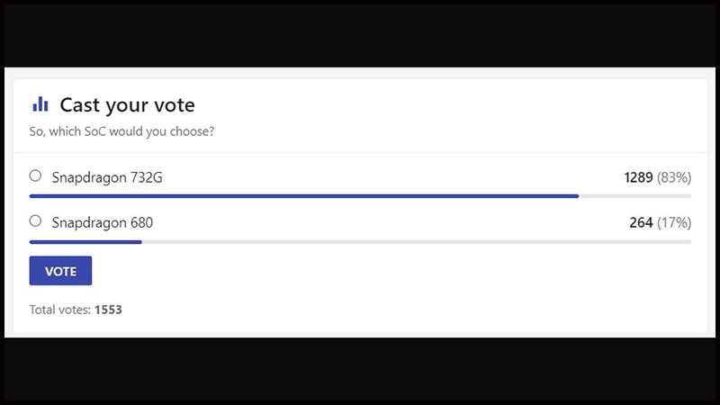 Lựa chọn của người d&ugrave;ng tr&ecirc;n trang NANOREVIEW.NET&nbsp;