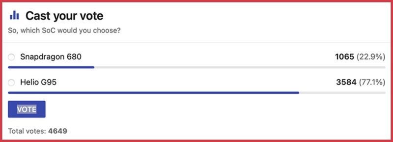 Lựa chọn của người ti&ecirc;u d&ugrave;ng 