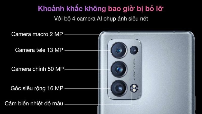 Sự li&ecirc;n kết ho&agrave;n hảo của c&ocirc;ng nghệ