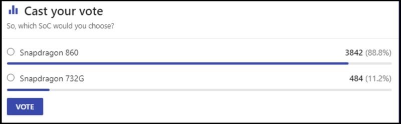 Lượt vote của người ti&ecirc;u d&ugrave;ng