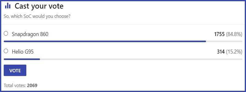 Lựa chọn của người dùng trên trang NANOREVIEW.NET Lựa chọn của người dùng trên trang NANOREVIEW.NET