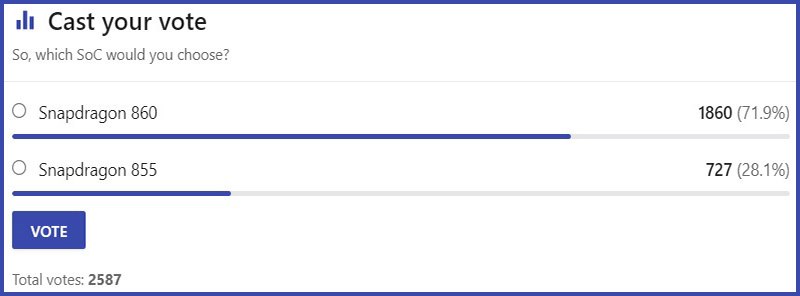 Lựa chọn của người d&ugrave;ng tr&ecirc;n trang NANOREVIEW.NET