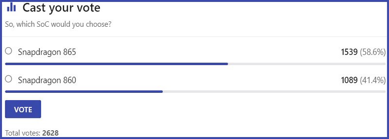 Lựa chọn của người d&ugrave;ng tr&ecirc;n trang NANOREVIEW.NET