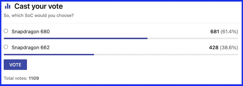 Lựa chọn người d&ugrave;ng