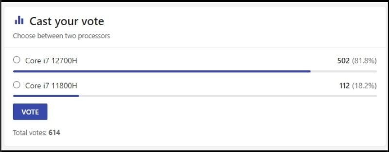 Lựa chọn của người d&ugrave;ng tr&ecirc;n trang NANOREVIEW.NET