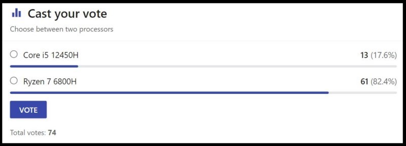 So s&aacute;nh của người d&ugrave;ng tr&ecirc;n trang NANOREVIEW.NET