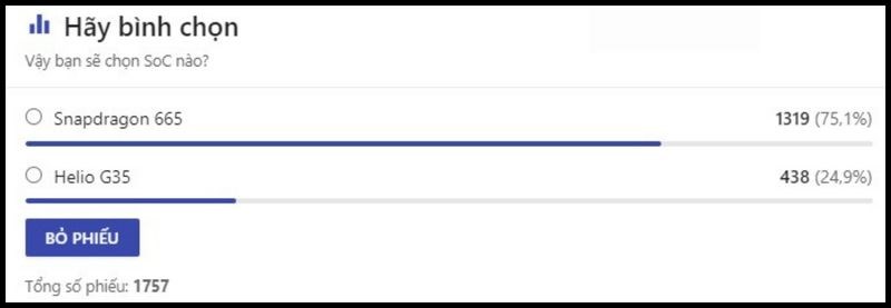 Lựa chọn của người ti&ecirc;u d&ugrave;ng