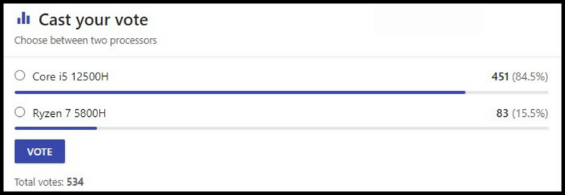 Lựa chọn của người d&ugrave;ng tr&ecirc;n trang NANOREVIEW.NET