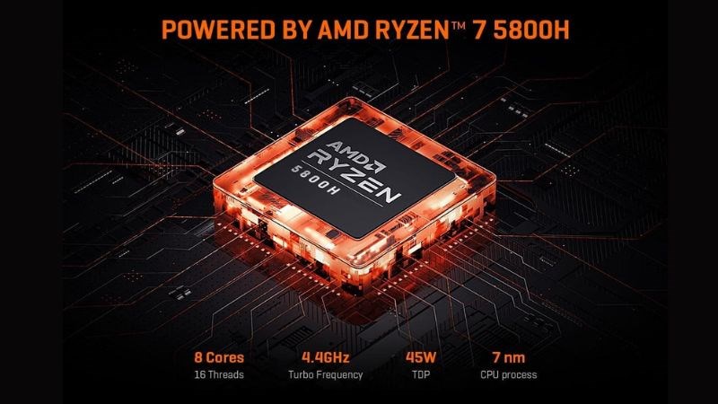 AMD Ryzen 7 5800H