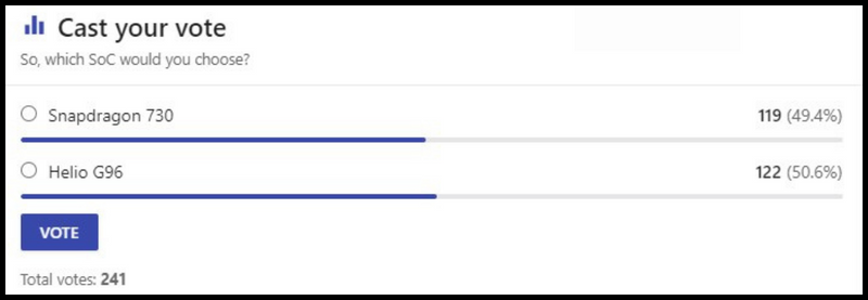 Lượt vote của người ti&ecirc;u d&ugrave;ng
