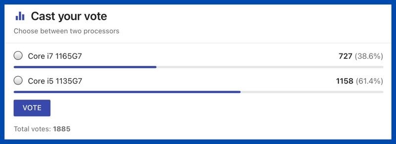 Lựa chọn của người d&ugrave;ng tr&ecirc;n trang NANOREVIEW.NET