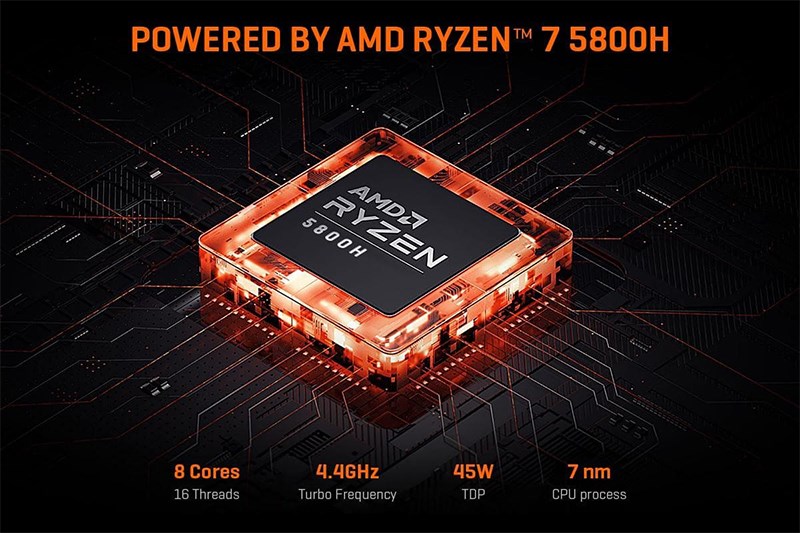 AMD Ryzen 7 5800H