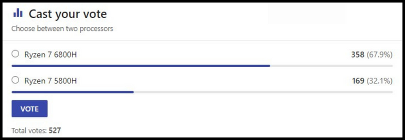 Lựa chọn của người d&ugrave;ng tr&ecirc;n trang NANOREVIEW.NET