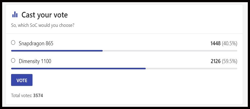 Sự lựa chọn của người dùng trên Nanoreview Sự lựa chọn của người dùng trên Nanoreview