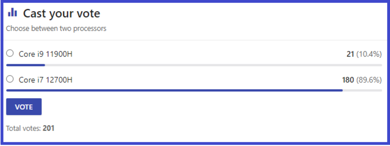 B&igrave;nh chọn của người ti&ecirc;u d&ugrave;ng