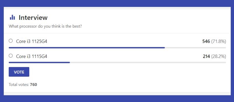 Lựa chọn của người d&ugrave;ng tr&ecirc;n trang NANOREVIEW.NET