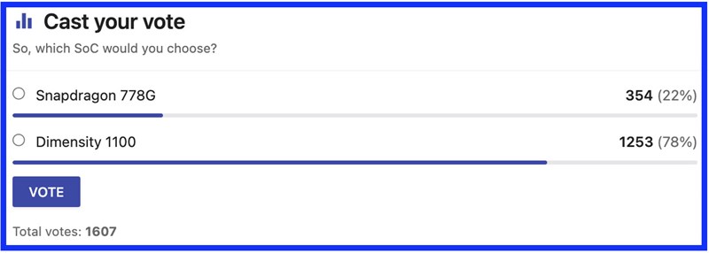 Lựa chọn người d&ugrave;ng