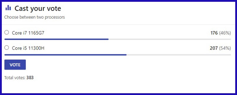 Lựa chọn của người d&ugrave;ng tr&ecirc;n trang NANOREVIEW.NET