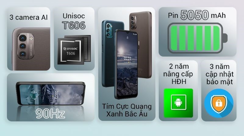 Điện thoại Nokia 21