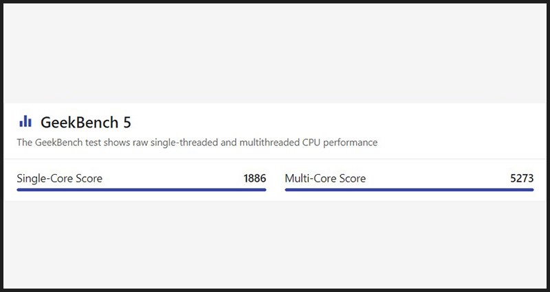 Điểm Benchmark của chip Apple A16 Bionic