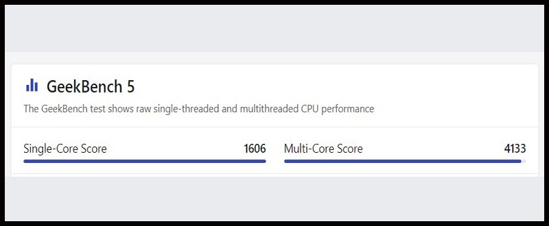 Điểm Benchmark của chip A14 Bionic