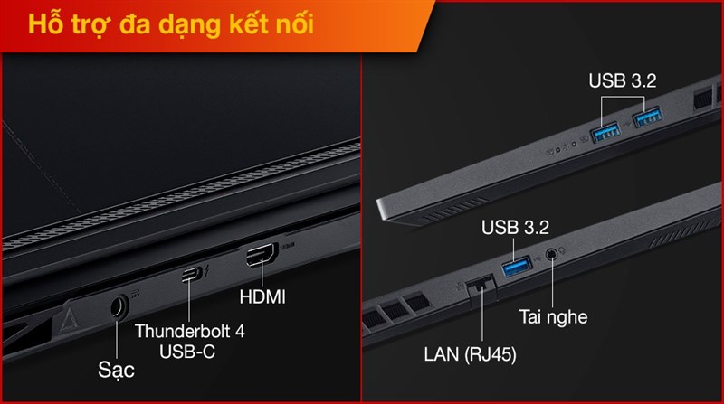 Vị trí bố trí cổng kết nối của Acer Nitro 5