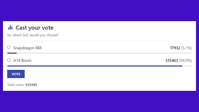 Lựa chọn đ&aacute;nh gi&aacute; của người ti&ecirc;u d&ugrave;ng tr&ecirc;n trang NANOREVIEW.NET