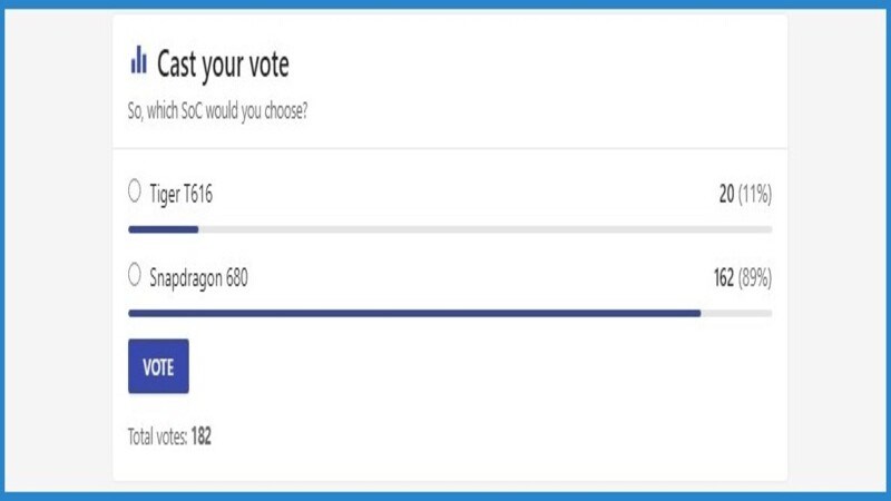 Lựa chọn của người d&ugrave;ng tr&ecirc;n trang NanoReview.net