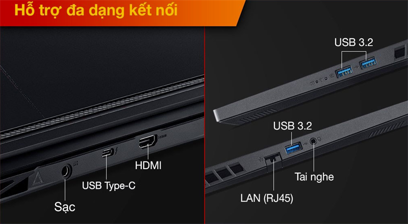 Vị trí cổng kết nối của Acer Nitro Tiger 5 Vị trí cổng kết nối của Acer Nitro Tiger 5