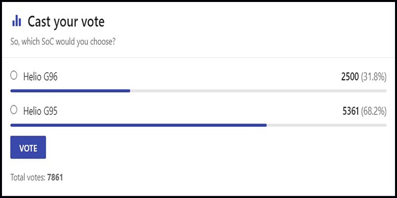 Sự lựa chọn của người d&ugrave;ng