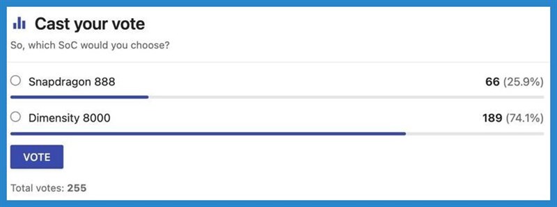 Lựa chọn của người d&ugrave;ng tr&ecirc;n trang NANOREVIEW.NET