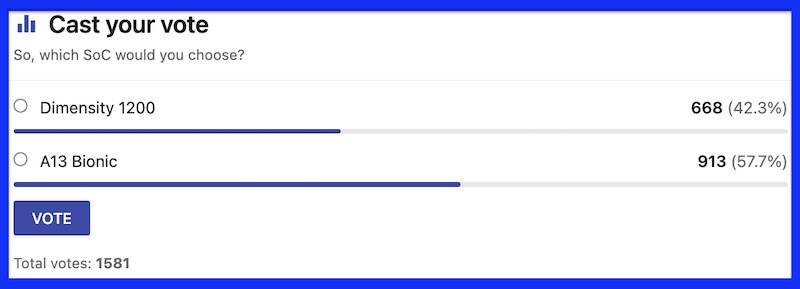 Lựa chọn của người d&ugrave;ng tr&ecirc;n trang NanoReview.net