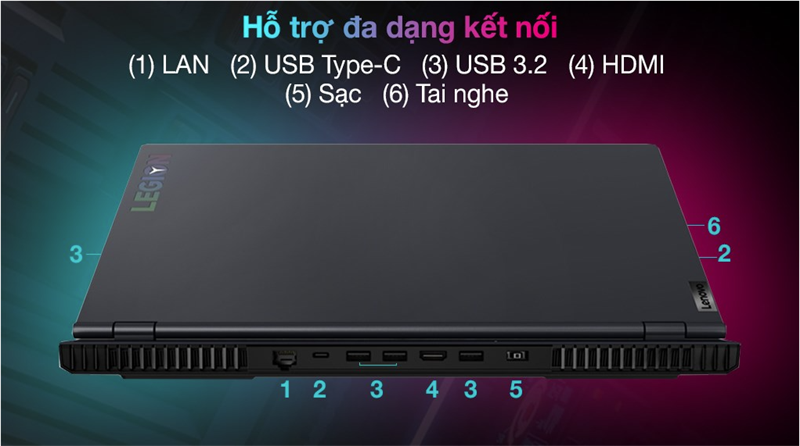 C&aacute;c vị tr&iacute; của những cổng kết nối Lenovo Legion 5
