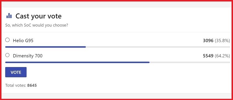 Lựa chọn của người d&ugrave;ng tr&ecirc;n trang NanoReview.net